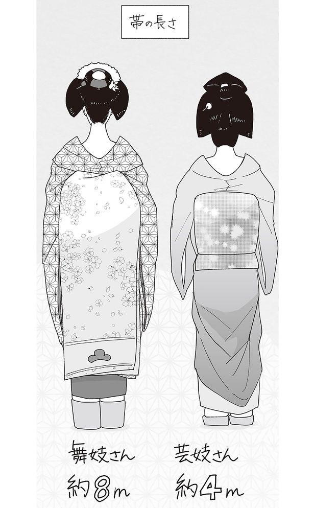 舞妓さんと芸妓さんの帯の違い （C）松原 彩／KADOKAWA