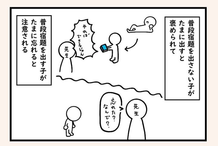 漫画「褒める時に気をつけてること」のカット（たけさん提供）