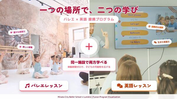 【東京都港区】みなとシティバレエスクールが「バレエ×英語」の新教育サービスを提供開始！
