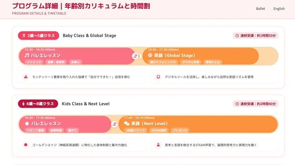 【東京都港区】みなとシティバレエスクールが「バレエ×英語」の新教育サービスを提供開始！