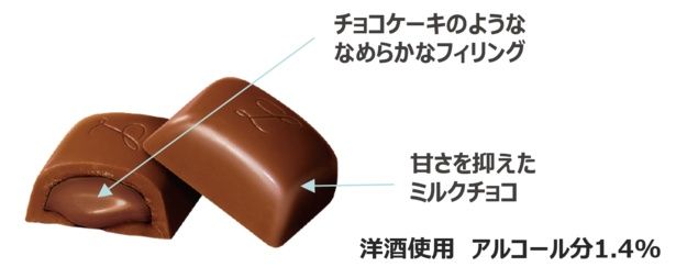 チョコレートのとろける口どけがたまらない