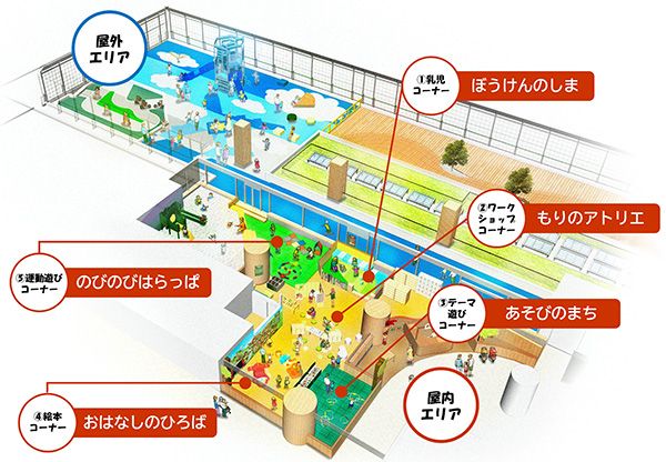 【千葉県成田市】「フレーベル館 Kinder Platz 成田空港店」4月OPEN！飛行機を眺められる屋外エリアも