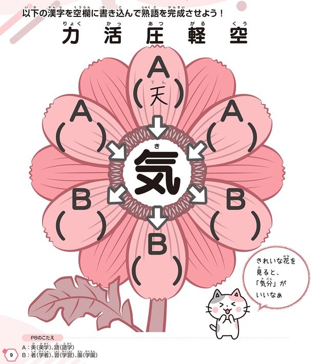 全部の花びらを埋められたら、きっとあなたは熟語の達人！ （C）齋藤孝／KADOKAWA