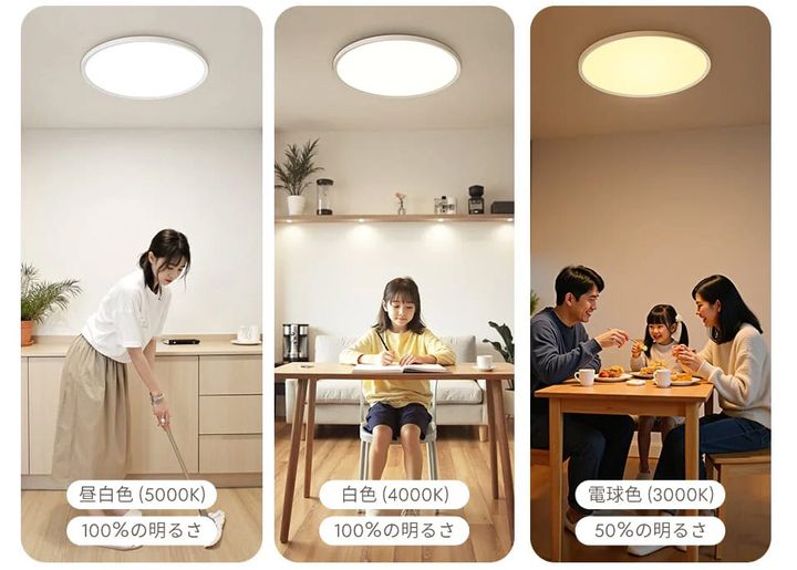 「枕を変える前に、照明を変えろ！」世界で500万台売れた照明“lipro”が、日本人の睡眠不足を救う理由