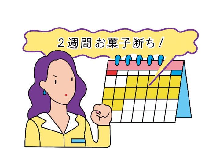 ゆる断ち中にお菓子を食べてしまっても、リセットせずに終了予定日まで続けよう。