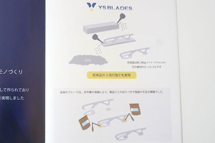 従来のブレード加工との違いを説明するパンフレット