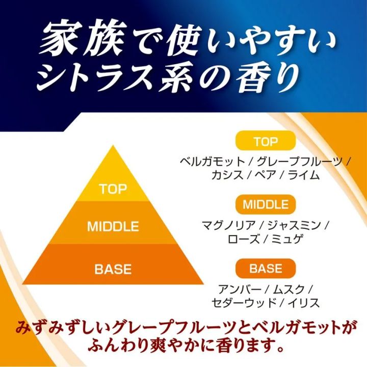 太陽のさちEX
