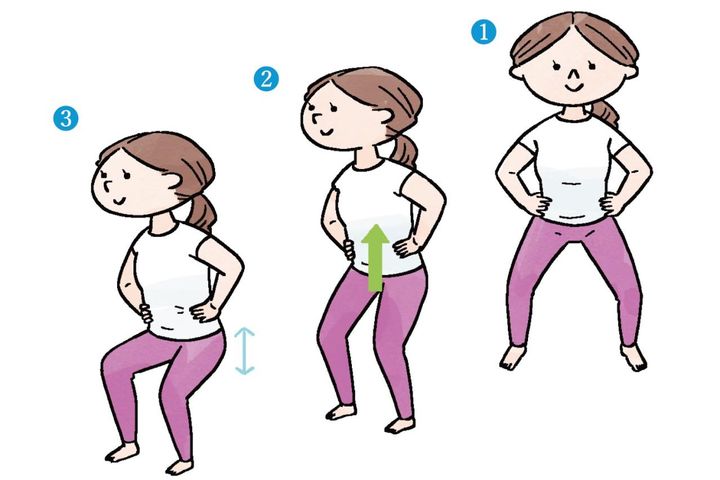 毎日1〜2分のトレーニングで【頻尿・尿漏れ】が改善！骨盤底筋の鍛えかたとは？