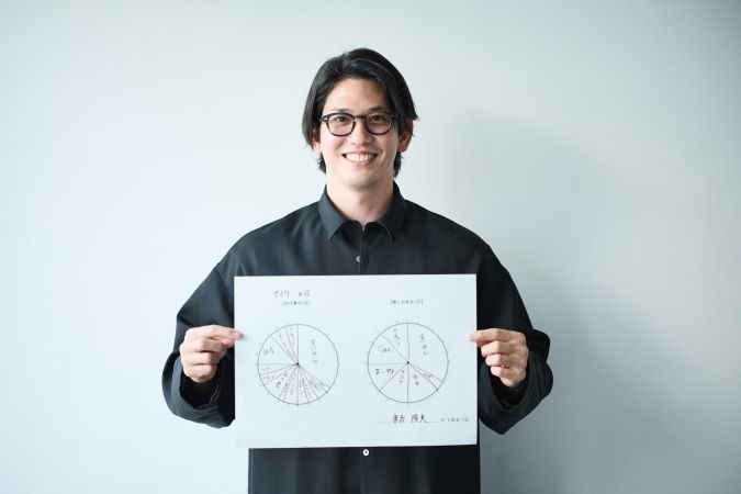 『福岡ソフトバンクホークス』栗原陵矢選手