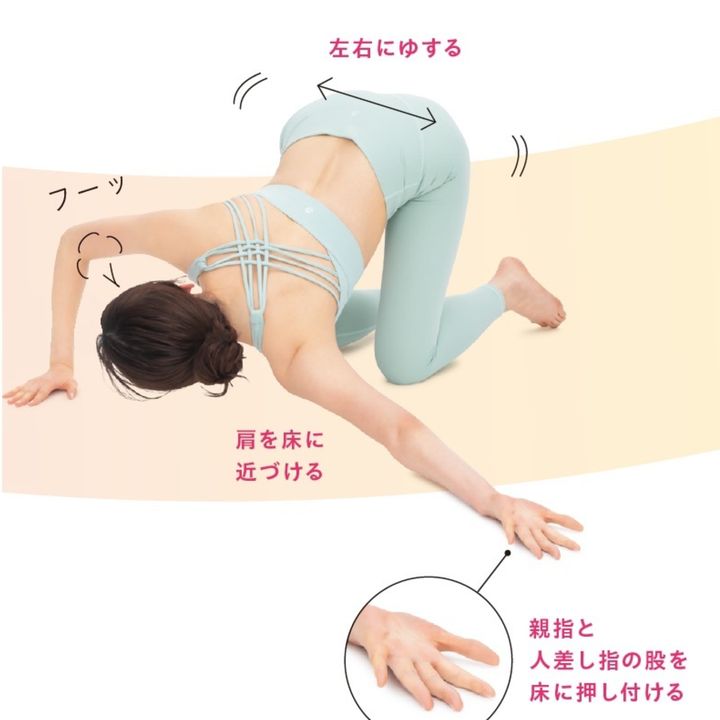 4. 左手と左のこめかみを床に下ろし、左手の親指と人差し指の股を床に押し付け、無理のない程度に肩を床に近づける。お尻を左右にゆする。反対側も同様に行う。4では痛気持ちいいと感じるところまで肩の前面を床に近づけ、お尻をゆすり、刺激を入れるのがポイント。