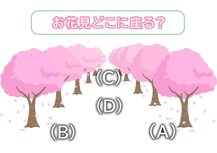 お花見どこに座る？