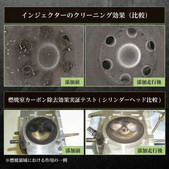 スラッジバスターズ ガソリン用 PEAの洗浄作用