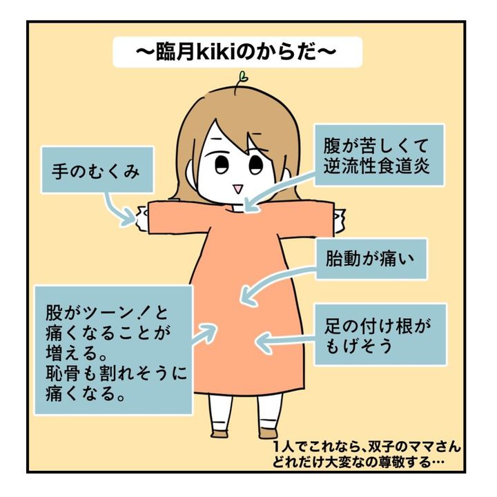 不妊治療で妊娠した私の妊娠記録／kiki