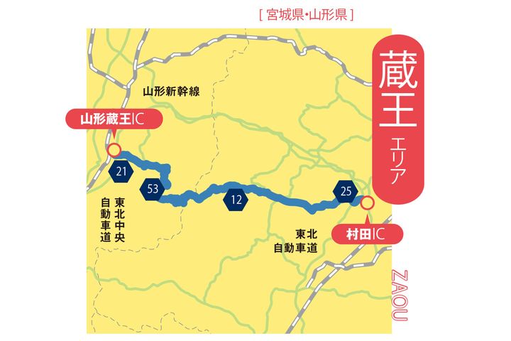 バイク上達のためのツーリングルート6選