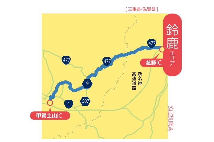 バイク上達のためのツーリングルート6選