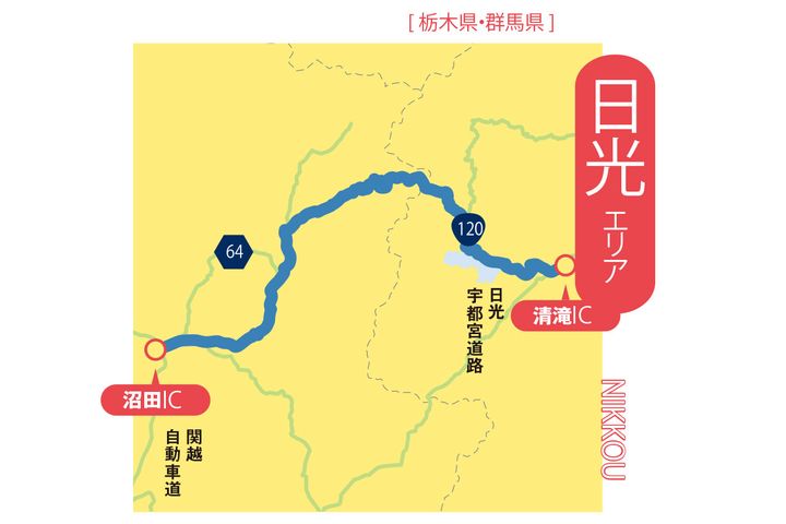 バイク上達のためのツーリングルート6選