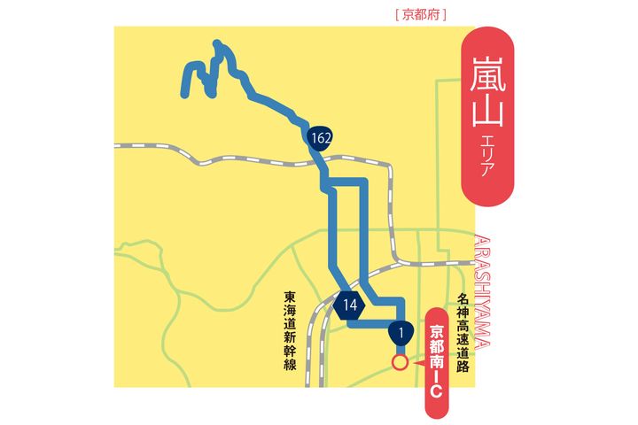 バイク上達のためのツーリングルート6選