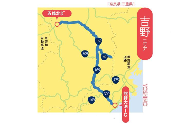 バイク上達のためのツーリングルート6選