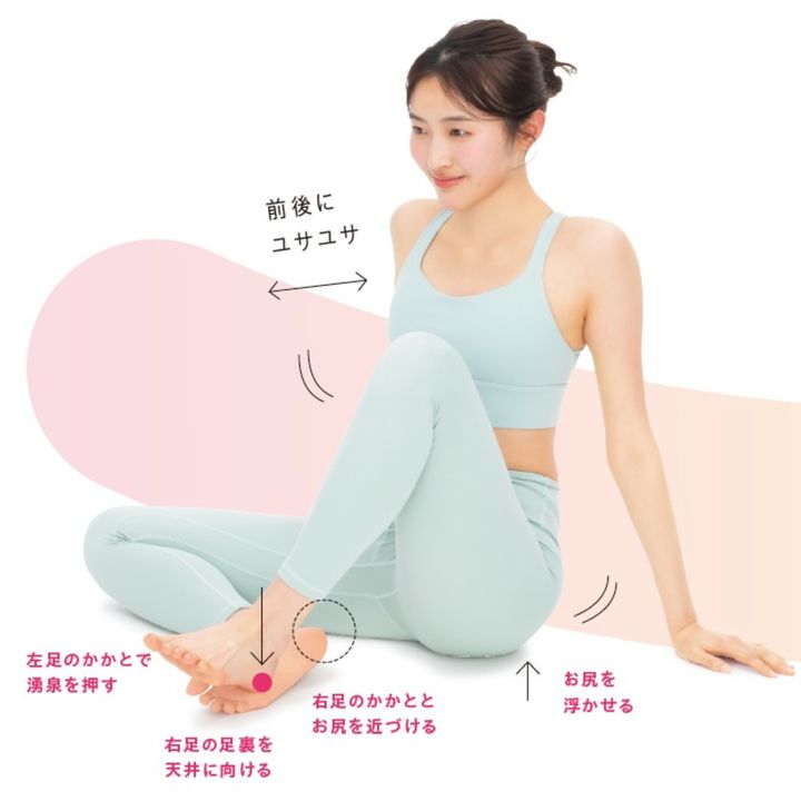 手で支えながらお尻を10cmほど浮かせて体を前後にゆする。反対側も同様に行う。