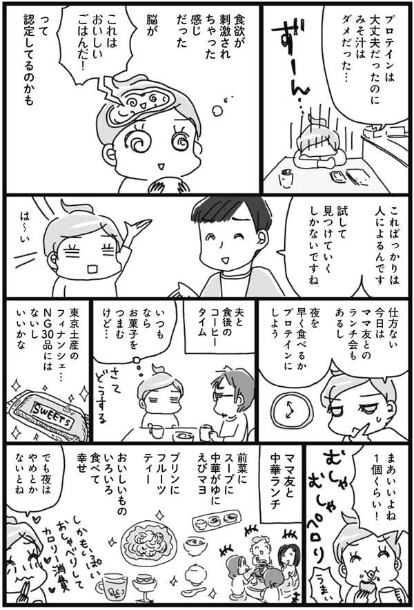 ONの日2日目……まさかの1日坊主？食欲が爆発！