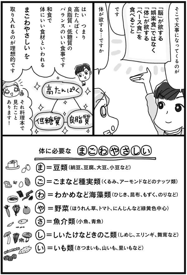 ONの日3日目！NG食品を避けるだけでは満たされない……