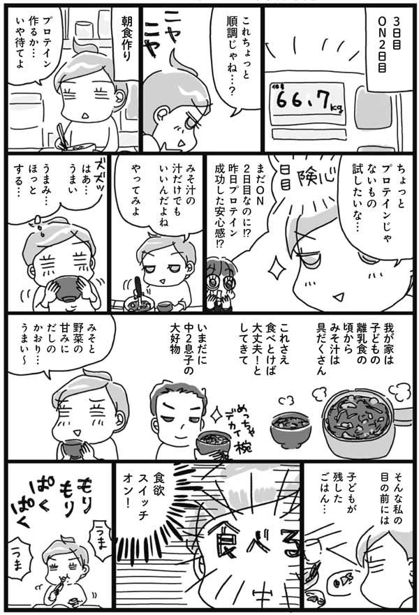 ONの日2日目……まさかの1日坊主？食欲が爆発！