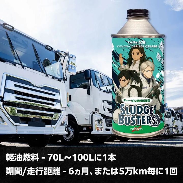 ガソリン用・ディーゼル用の2タイプをラインナップ