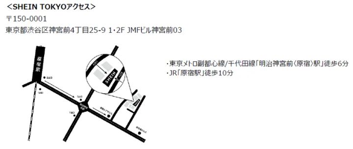 SHEIN「#SHEIN Again」累計実績データ