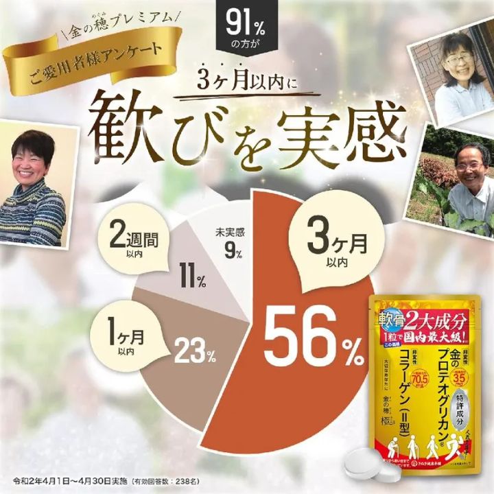 国産80年長寿ザメ