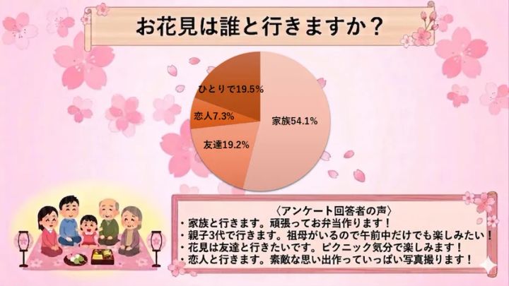 花見応援セール