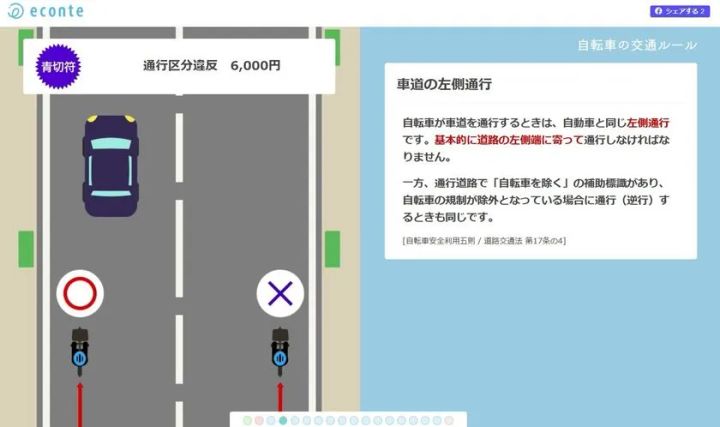 自転車の主な違反行為や場面別の注意点を操作しながら確認できる