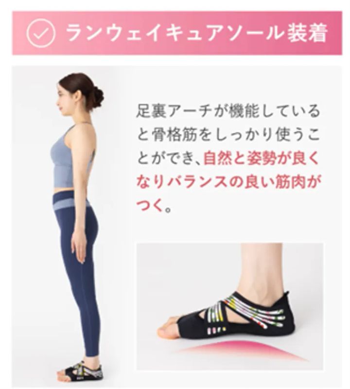 履くだけで姿勢ケアを実感できるRunwayCureSole