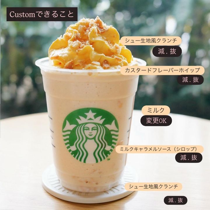 画像2: 出典：Instagram