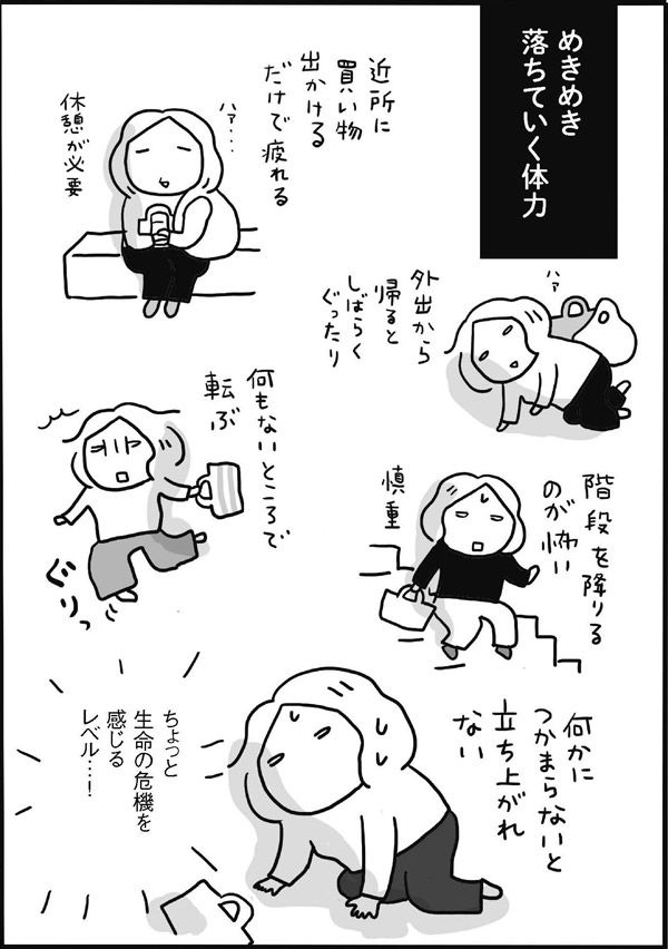 50代に突入し、体力がめきめき落ちていく…!?