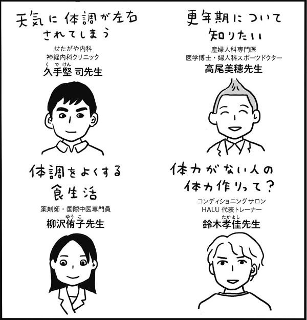 教えてくれた専門家はこの4人