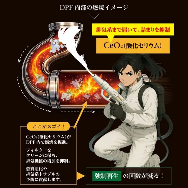 ザーレン・コーポレーションの企業紹介と製品開発背景