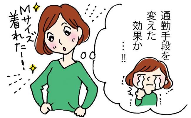 ダイエット成功