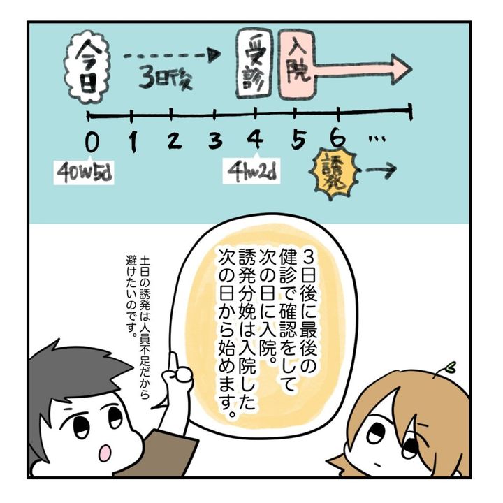 不妊治療で妊娠した私の妊娠記録／kiki