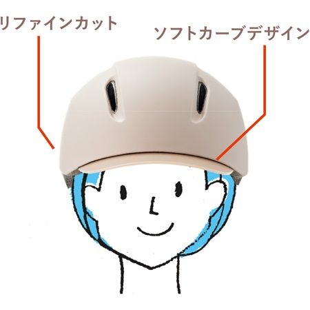 【東京都世田谷区】女性のための自転車用ヘルメット「Liaura」、蔦屋家電＋に登場！髪型を崩しにくい設計