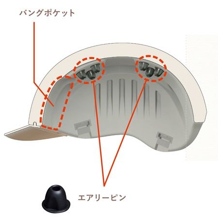 【東京都世田谷区】女性のための自転車用ヘルメット「Liaura」、蔦屋家電＋に登場！髪型を崩しにくい設計