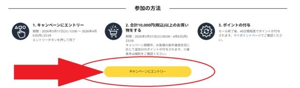 エントリー方法は？