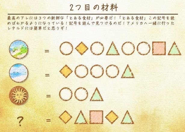 「最高のアレ」に使われる材料を見つけ出す