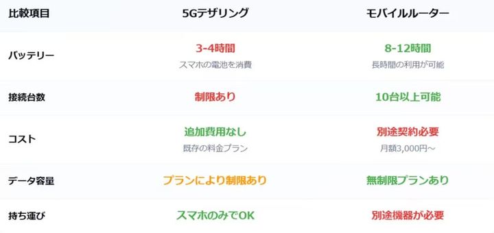 画像出典：スマホライフPLUS（https://sumaholife-plus.jp/pc_it/22585/）