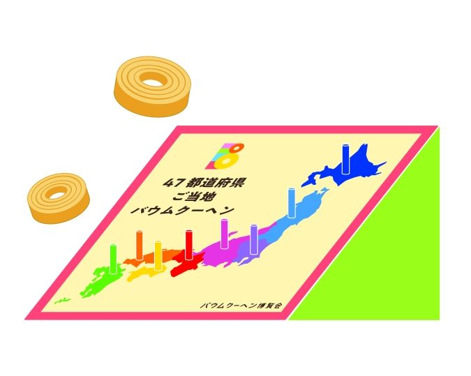 バウムクーヘン博覧会2026 輪投げ