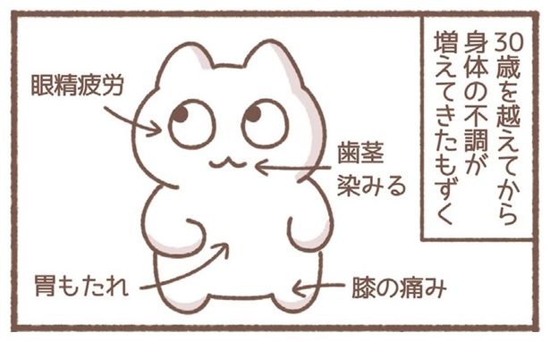 身体の不調が増えてきた （C）もずく／KADOKAWA