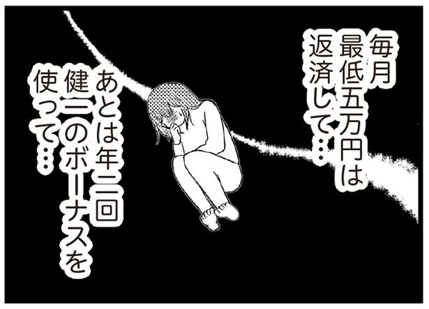 最低五万は返済して… （C）涼子、海原こうめ／KADOKAWA