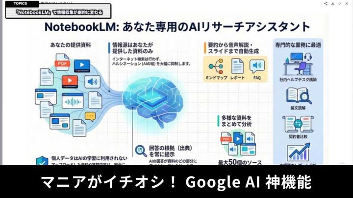 「Google AI」がクリエイティブをサポート！神機能3選を紹介！