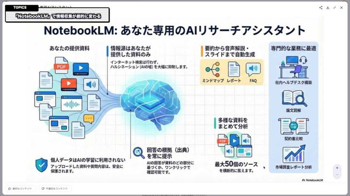 信頼できるソースのみを参照して学習や情報収集を効率化