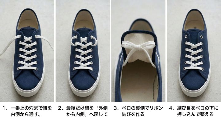 ベロの裏側で結ぶスタンダードな手順