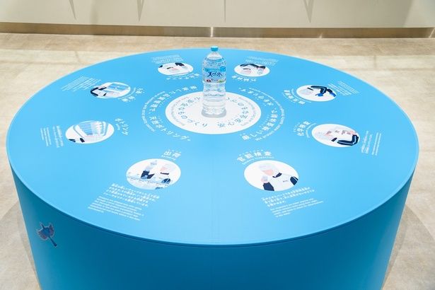 天然水が安心安全に作られていることが、わかりやすく紹介されている